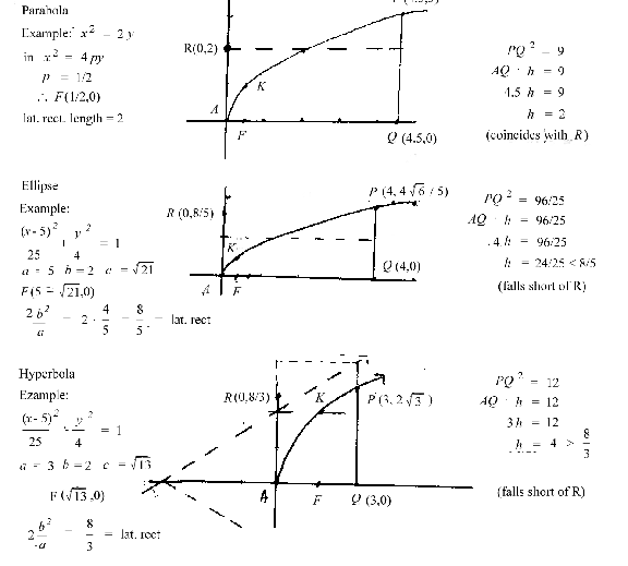 History of algebra essay