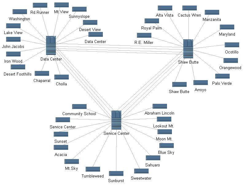 open source flowchart designer Designer Diagram Wiring Diagrams Friendship Bracelet open source flowchart designer Designer Diagram Wiring Diagrams Friendship Bracelet