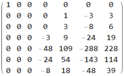 one of the bend matrices