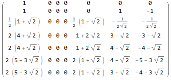 one of the bend matrices
