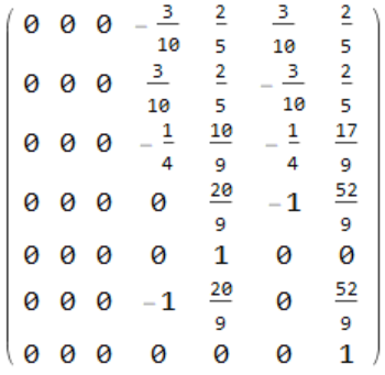 one of the bend matrices