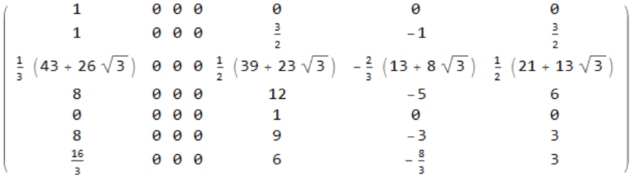 one of the bend matrices
