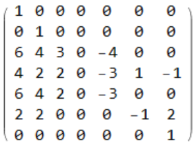 one of the bend matrices