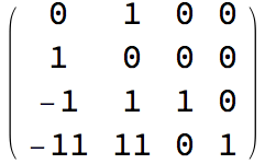 bend matrix