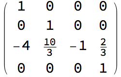 bend matrix