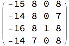 Bi(15)_bends_62.gif