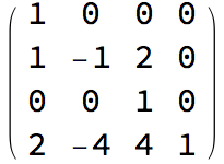 Bi(15)_bends_75.gif