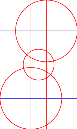 vizualization