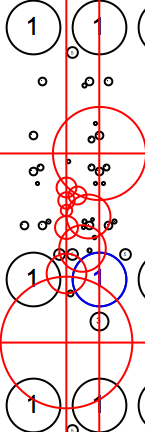 strip packing