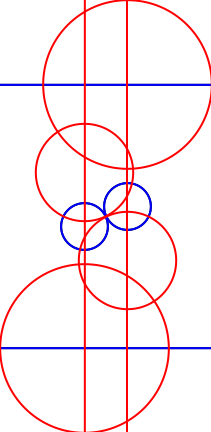 vizualization