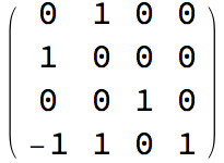 bend matrix