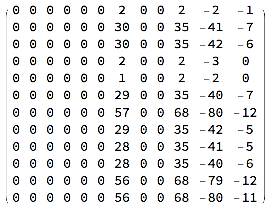 one of the bend matrices