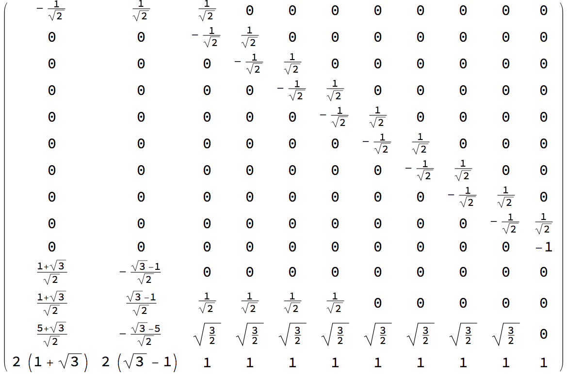  inversive coordinates 