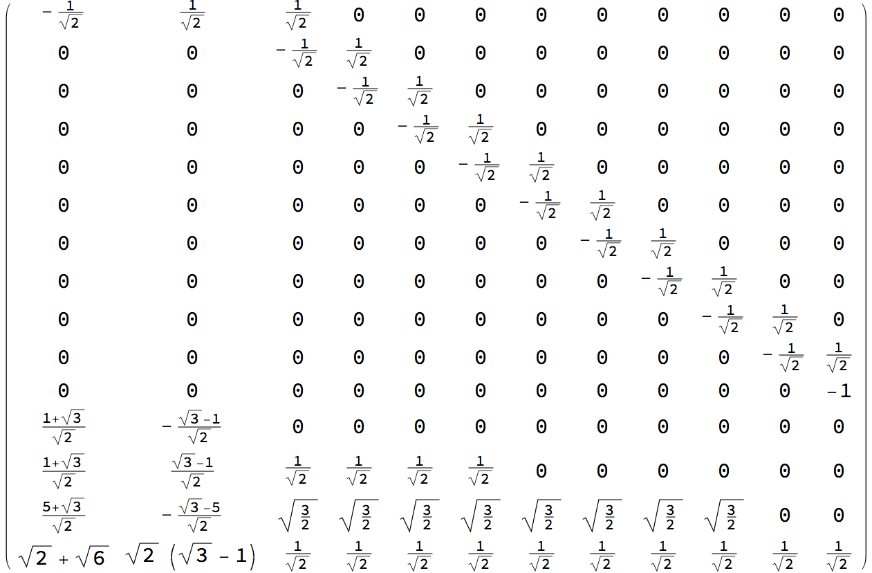  inversive coordinates 