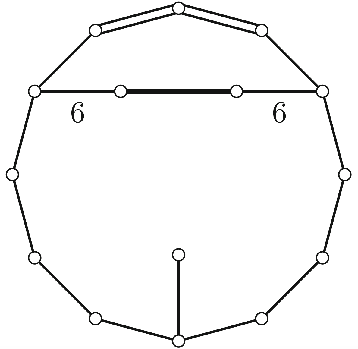  inversive coordinates 