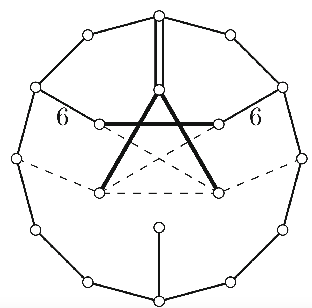  inversive coordinates 