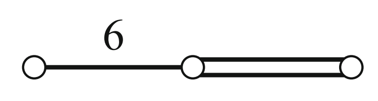  inversive coordinates 