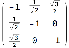  Gram matrix 