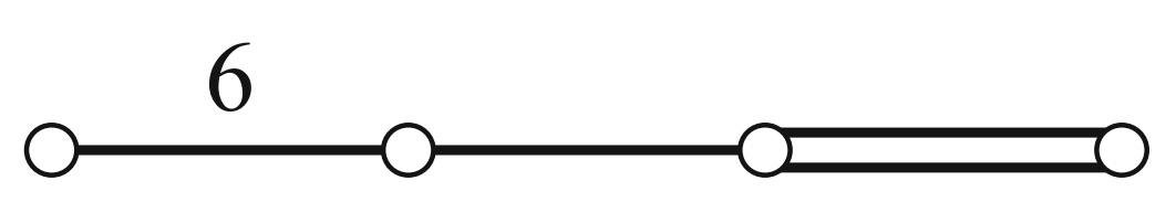  inversive coordinates 