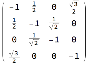  Gram matrix 