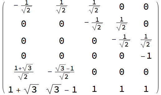  inversive coordinates 