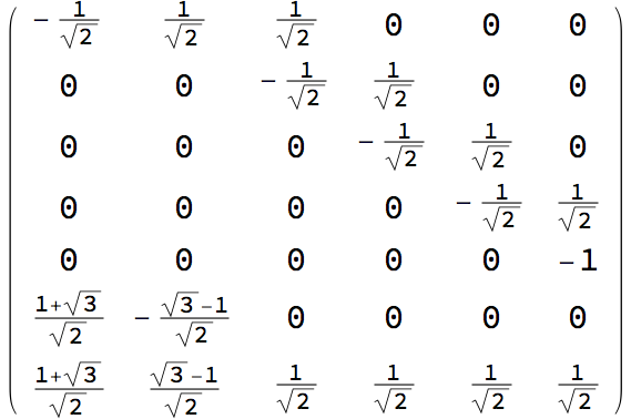  inversive coordinates 