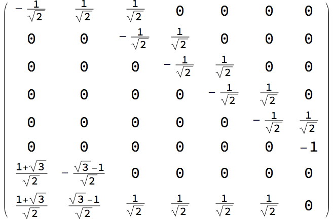  inversive coordinates 