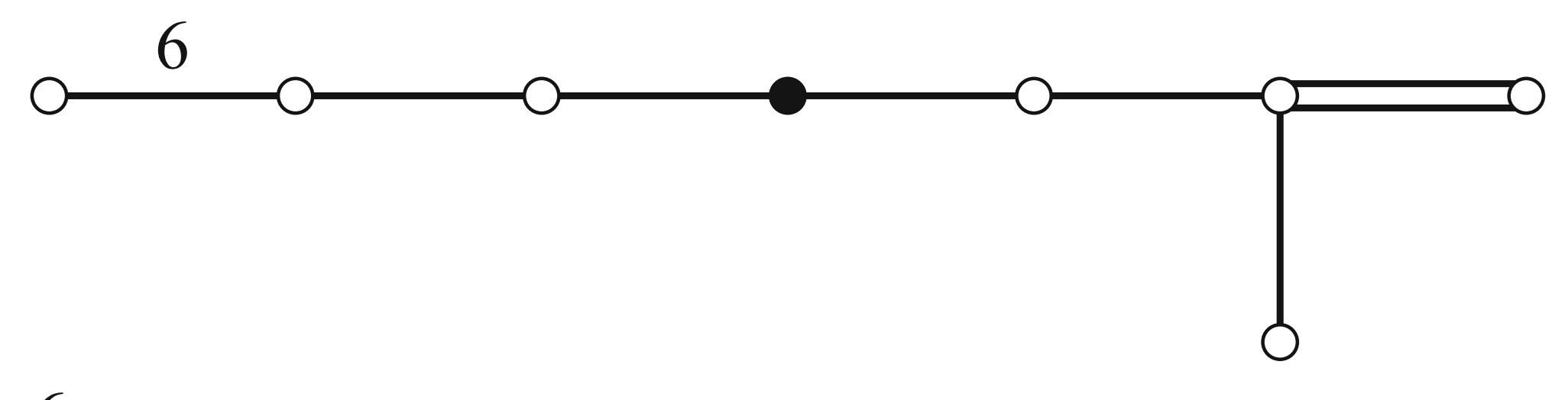  inversive coordinates 