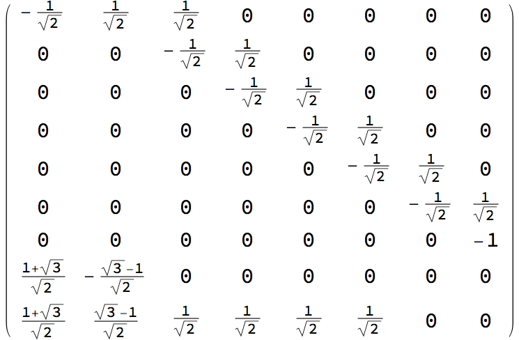  inversive coordinates 
