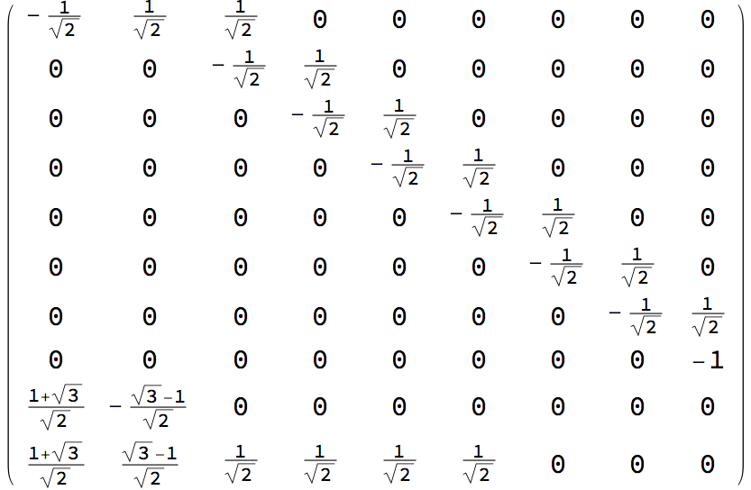  inversive coordinates 