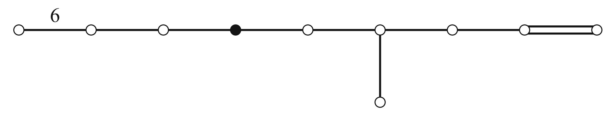  inversive coordinates 