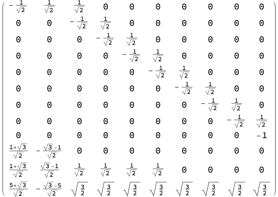  inversive coordinates 