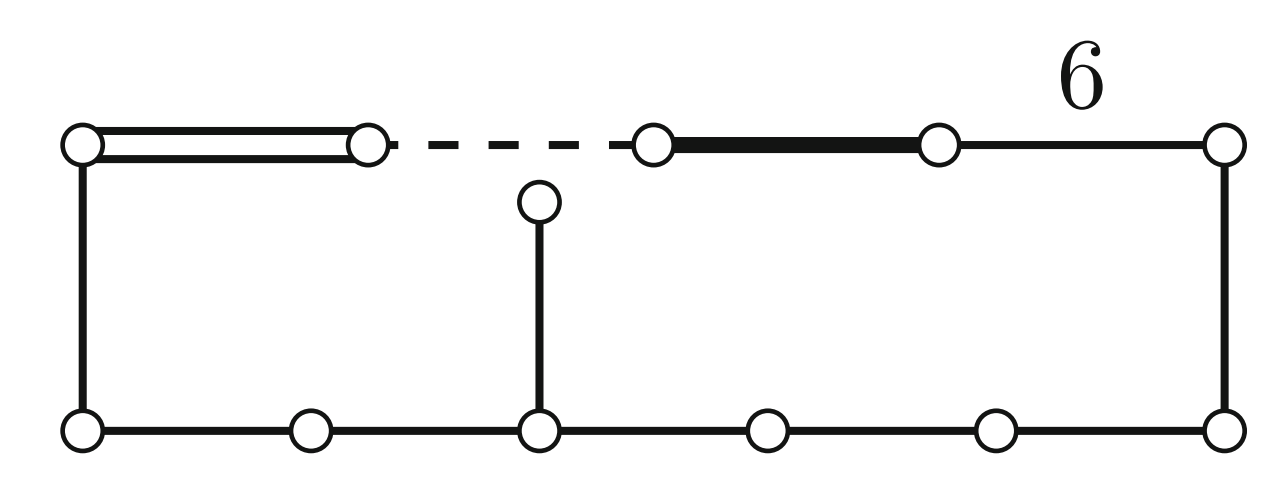  inversive coordinates 
