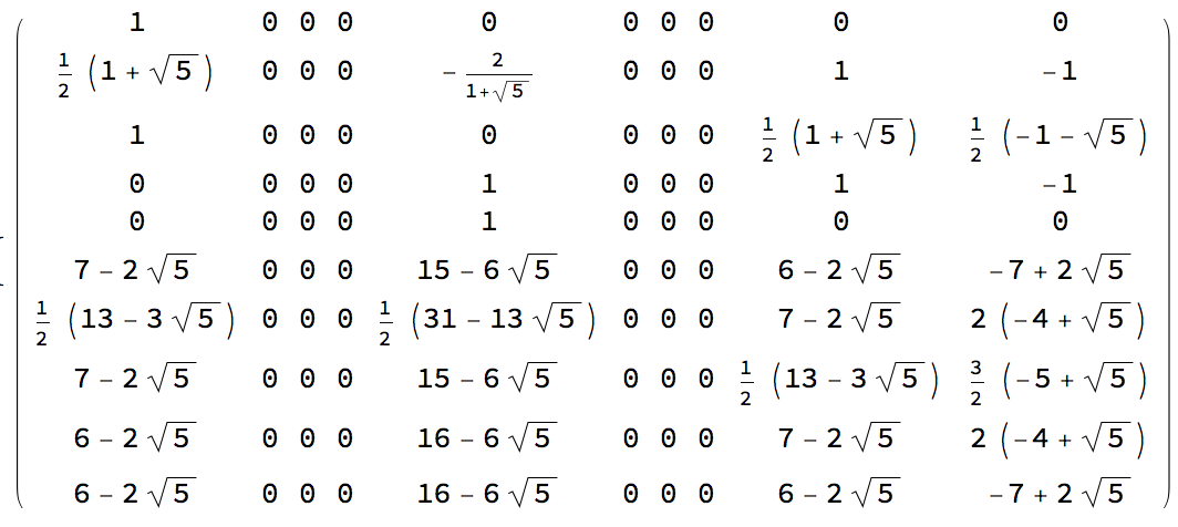 one of the bend matrices