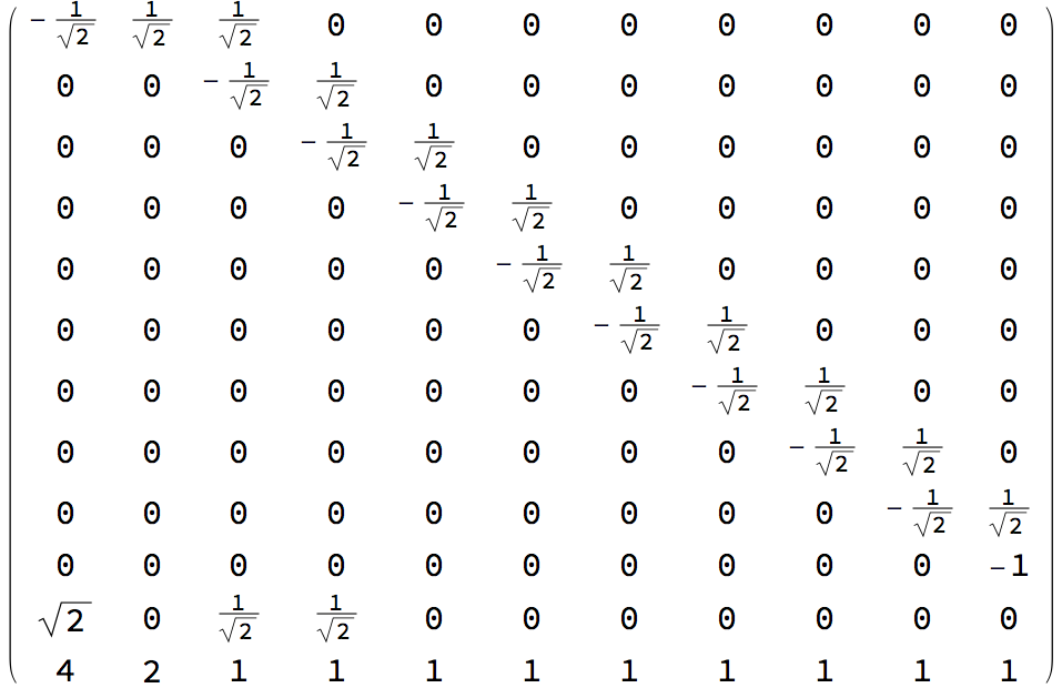  inversive coordinates 