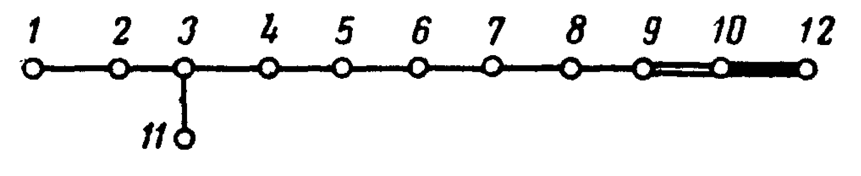  inversive coordinates 