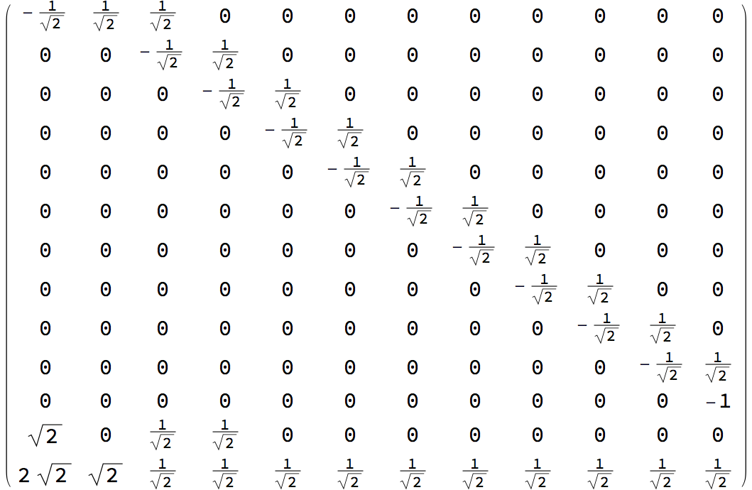  inversive coordinates 