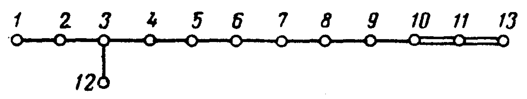  inversive coordinates 