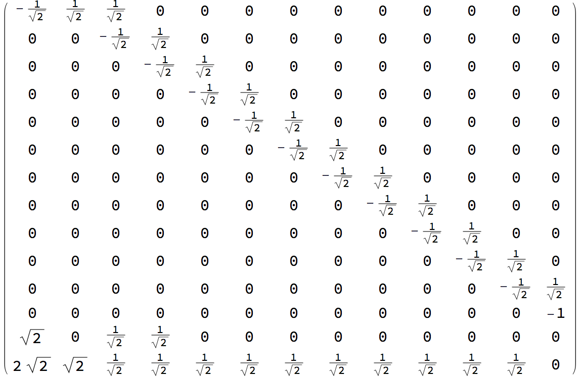  inversive coordinates 