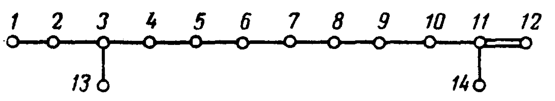  inversive coordinates 