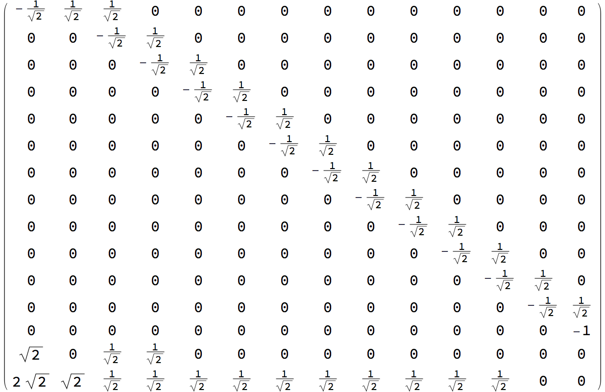  inversive coordinates 