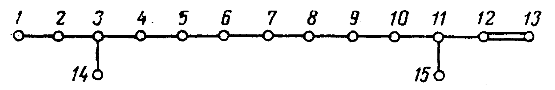  inversive coordinates 