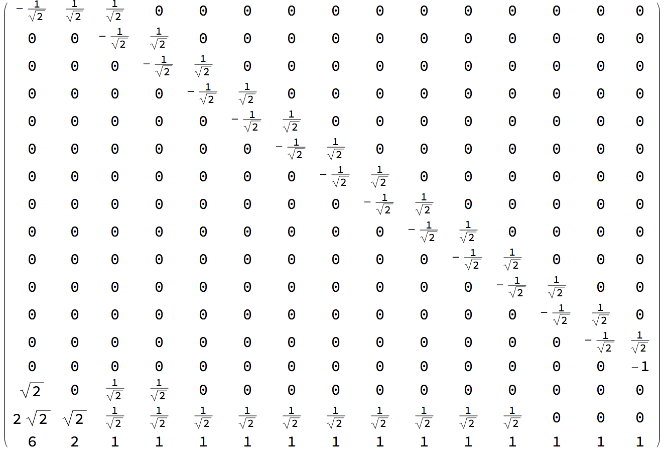  inversive coordinates 
