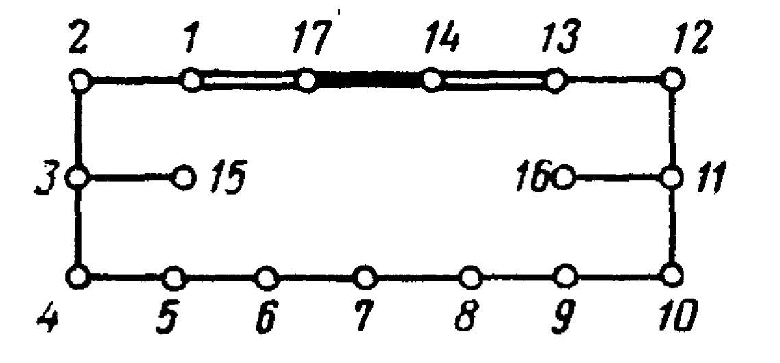  inversive coordinates 
