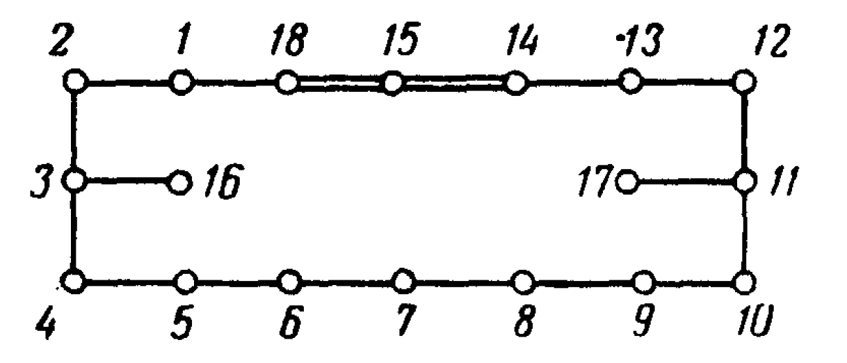  inversive coordinates 