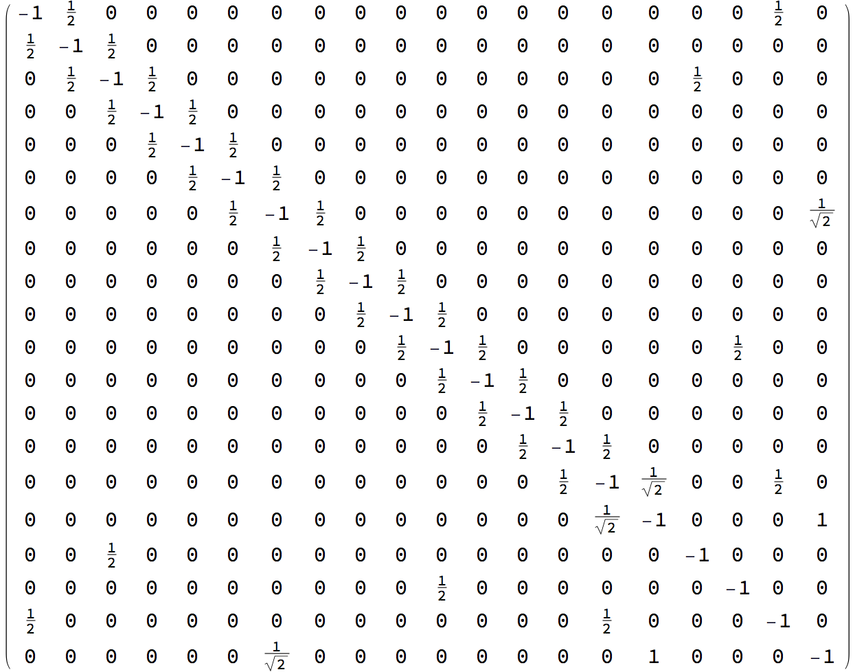  Gram matrix 