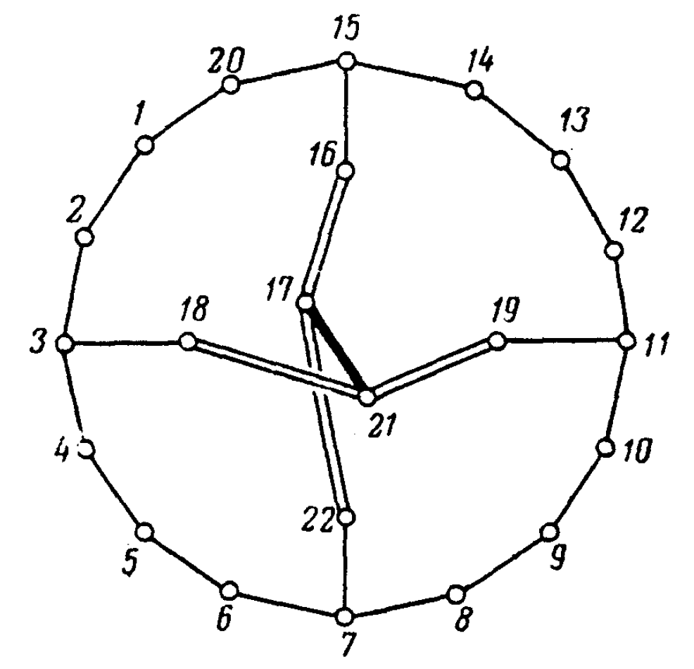  inversive coordinates 