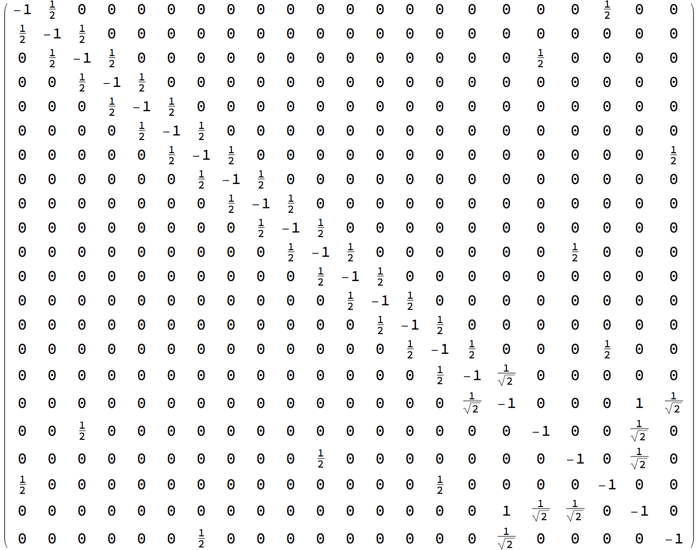  Gram matrix 