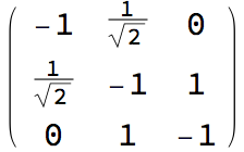  Gram matrix 