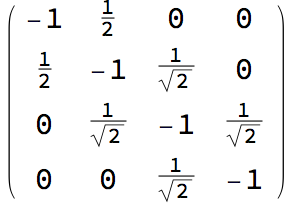  Gram matrix 